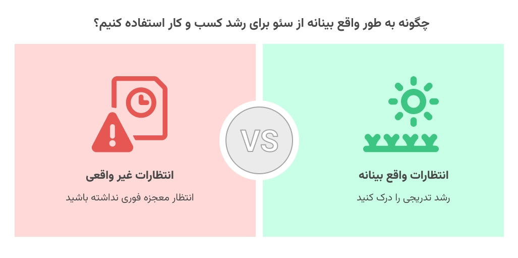 سئو یک چوب جادویی برای افزایش فروش سریع نیست!! 