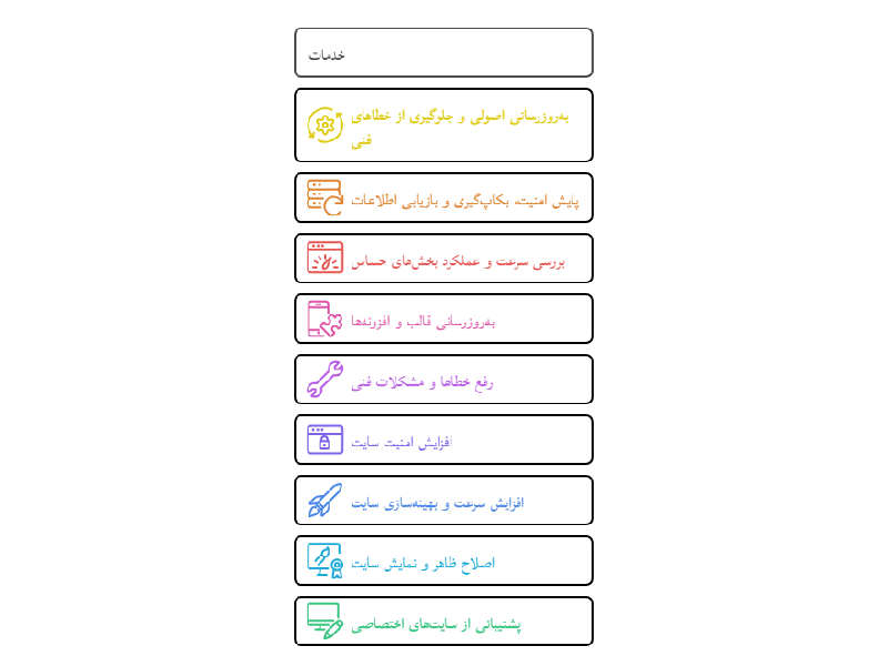 با پشتیبانی سایت چگونه هزینههای پنهان و ریسک توقف فروش را کاهش دهیم؟ خدمات پشتیبانی سایت،پشتیبانی سایت،پشتیبانی سایت وردپرسی،پشتیبانی سایت فنی،خدمات پشتیبانی سایت فنی