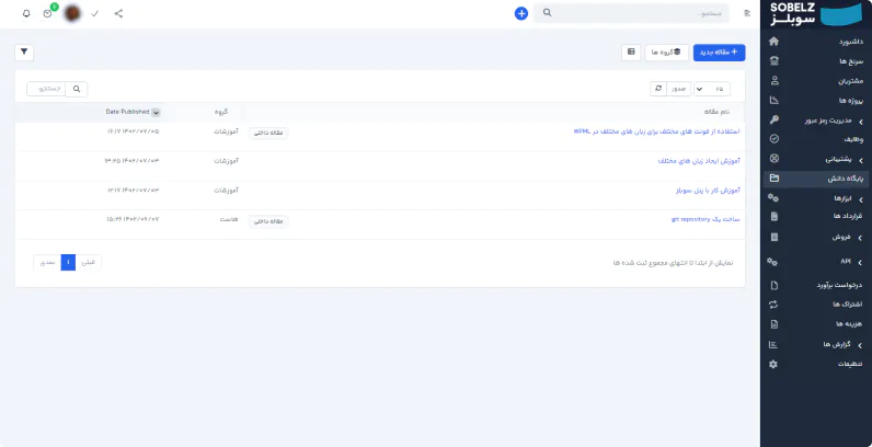 راهکار مدیریت کسب و کار سوبلز نرم افزار مدیریت کسب و کار سوبلز
