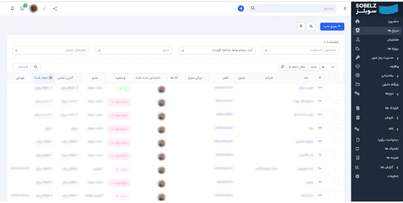 راهکار مدیریت کسب و کار سوبلز نرم افزار مدیریت کسب و کار سوبلز