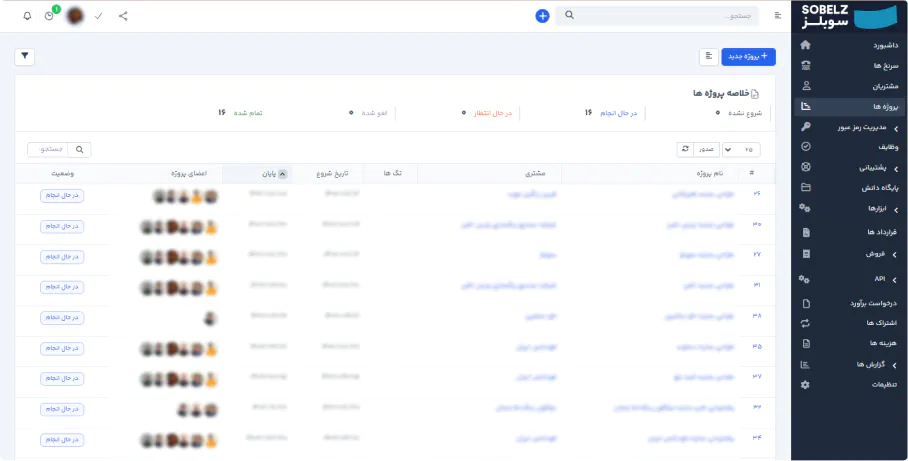 راهکار مدیریت کسب و کار سوبلز نرم افزار مدیریت کسب و کار سوبلز