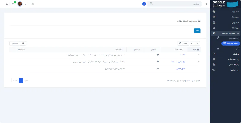 راهکار مدیریت کسب و کار سوبلز نرم افزار مدیریت کسب و کار سوبلز