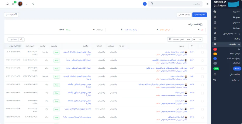 راهکار مدیریت کسب و کار سوبلز نرم افزار مدیریت کسب و کار سوبلز
